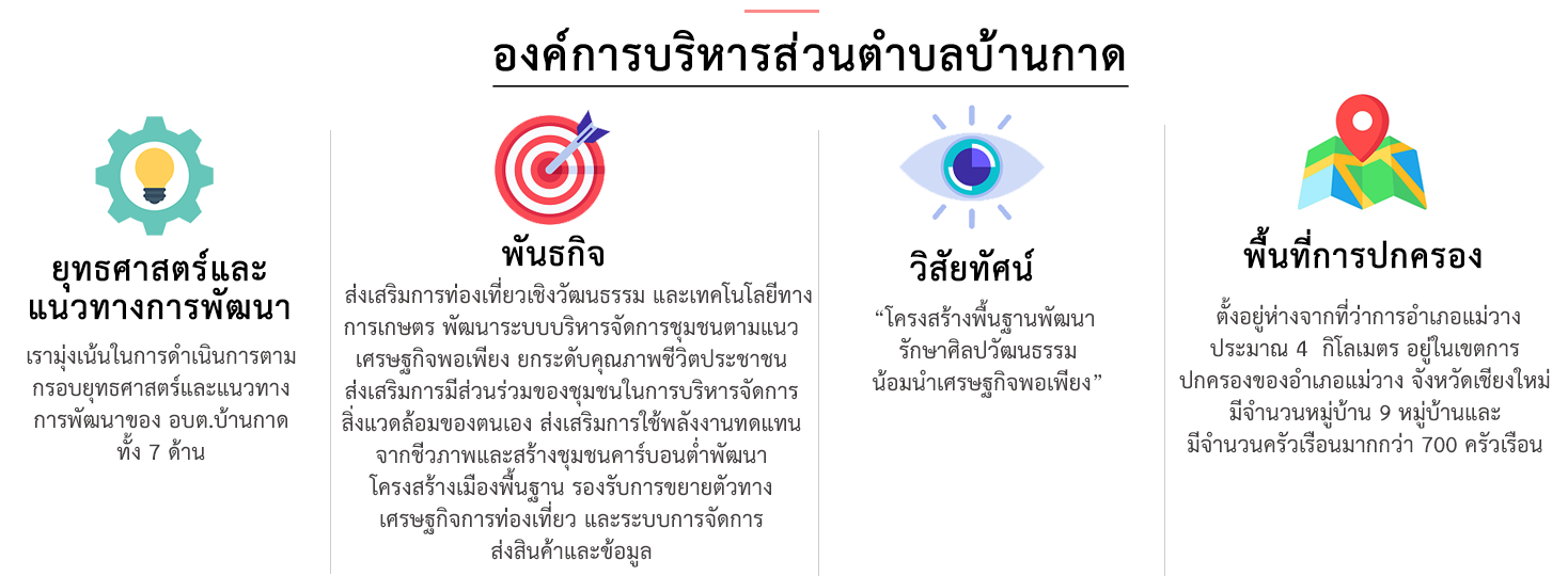 ยุทธศาสตร์